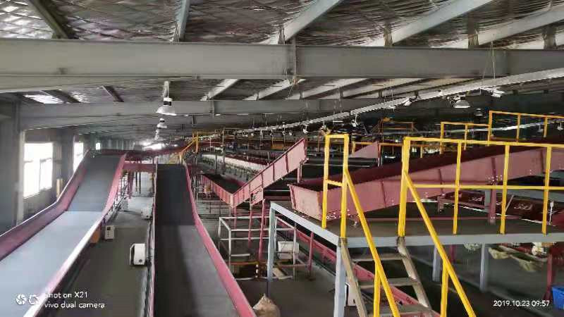 流水線的規(guī)模怎么配置？